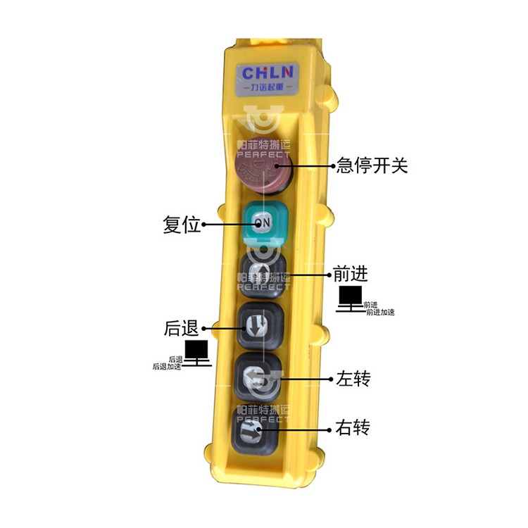 365体育网站唯一入口遥控器
